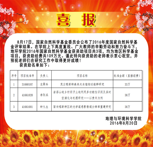 http://210.40.69.154/upload/fckeditor/2016-08/20203946.png